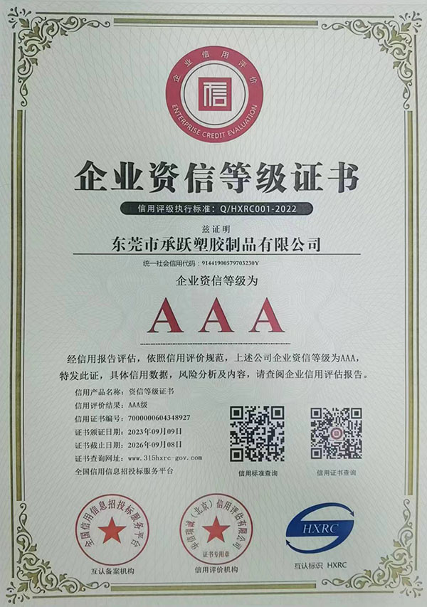 企业资信等级证书