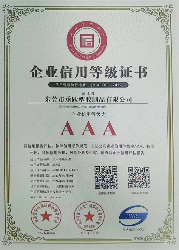 企业信用等级证书