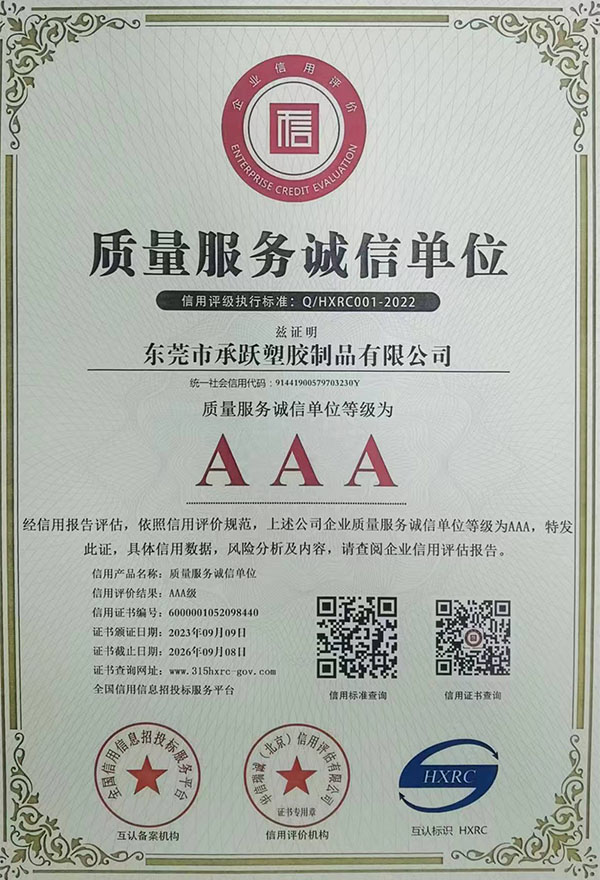 质量服务诚信单位